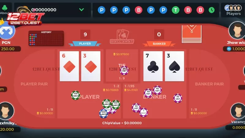 Lựa chọn bàn chơi Baccarat phù hợp tại 12BET