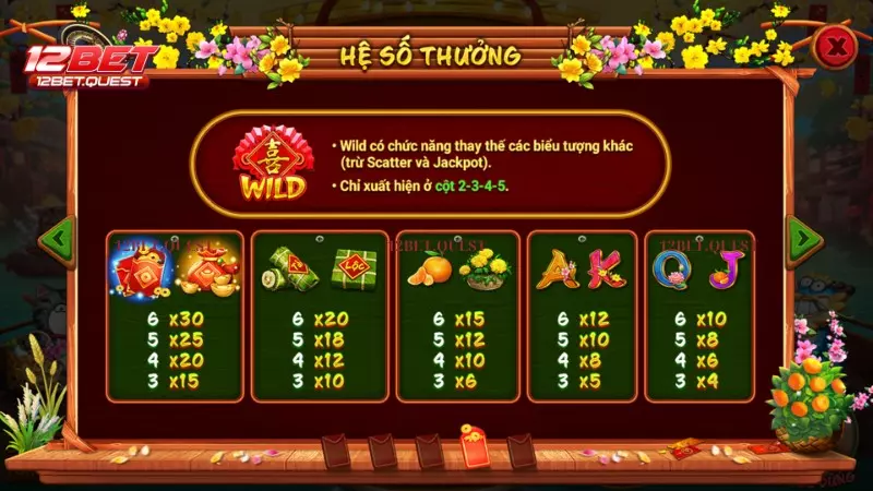 Các Tính Năng Nổi Bật Của Game Slot Sắc Xuân Chợ Tết