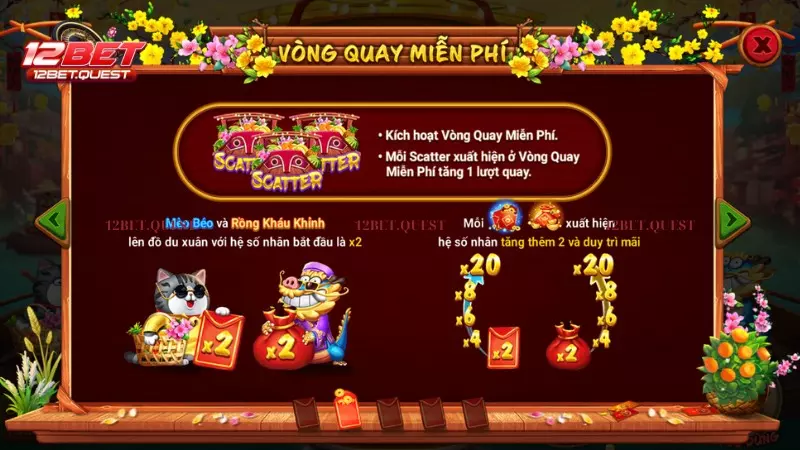 Nhà Cái 12Bet: Nơi Chơi Game Slot Sắc Xuân Chợ Tết Uy Tín Và An Toàn